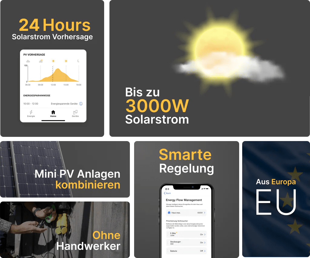 newmove one - Smartes Balkonkraftwerk - PluginEnergy