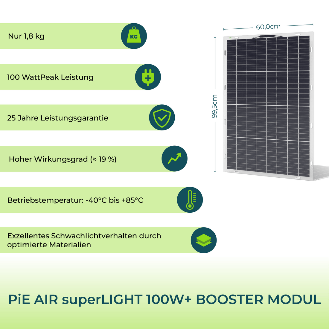 PiE AIR superLIGHT 105 Watt STARTER SOLARMODUL (TRANSPARENT) - PluginEnergy