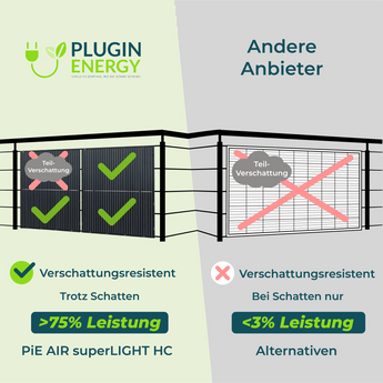 PiE AIR superLIGHT HC 440+ Watt SOLARMODUL - PluginEnergy