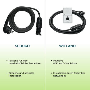 PiE CLASSIC 445W XL COMBO GARTEN &amp; TERRASSE BLACK + WIFI - PluginEnergy