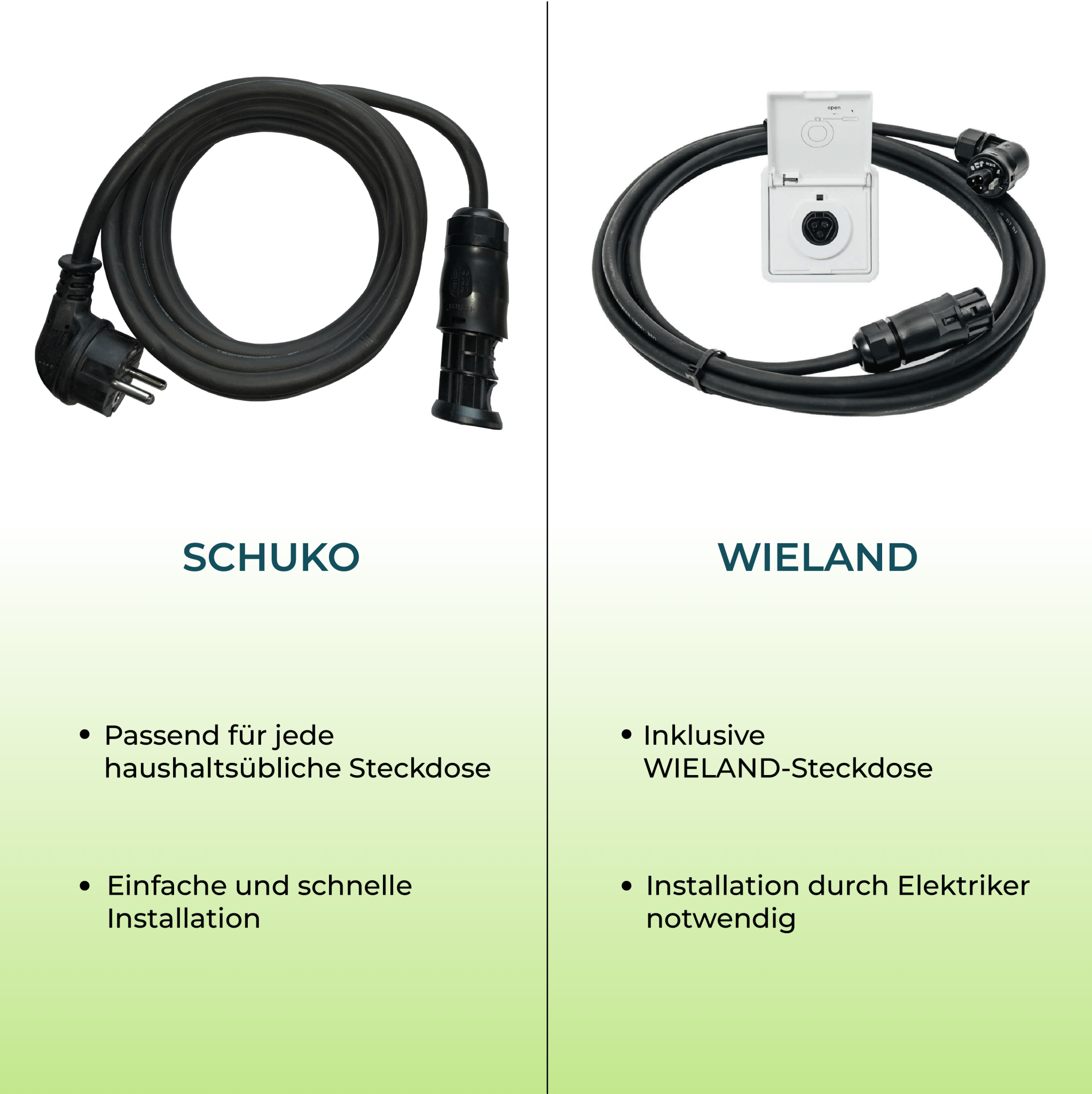 PiE CLASSIC 445W XL COMBO GARTEN &amp; TERRASSE BLACK + WIFI - PluginEnergy