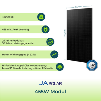 PiE CLASSIC 910W SCHRÄGDACH (ZIEGELDACH) KOMPLETTSET - PluginEnergy
