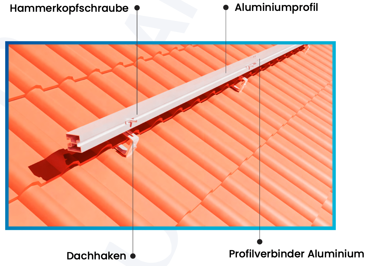 PiE ROOF SOLARMODULHALTER für Ziegel - Schrägdach - PluginEnergy