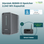 PiE ULTRA 780W HC XL COMBO BALKON &amp; FASSADE FULL BLACK - PluginEnergy