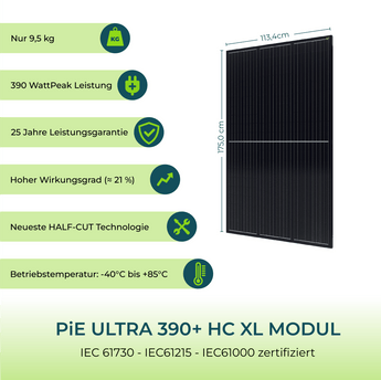 PiE ULTRA 780W HC XL COMBO GARTEN &amp; TERRASSE FULL BLACK + WIFI - PluginEnergy