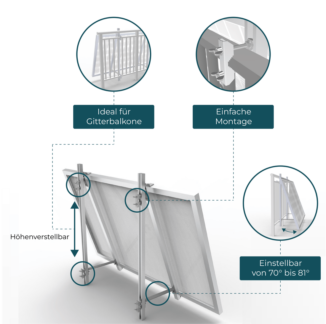 PiE ULTRA BALKON & FASSADEN HALTERUNG FÜR SOLARMODULE - PluginEnergy