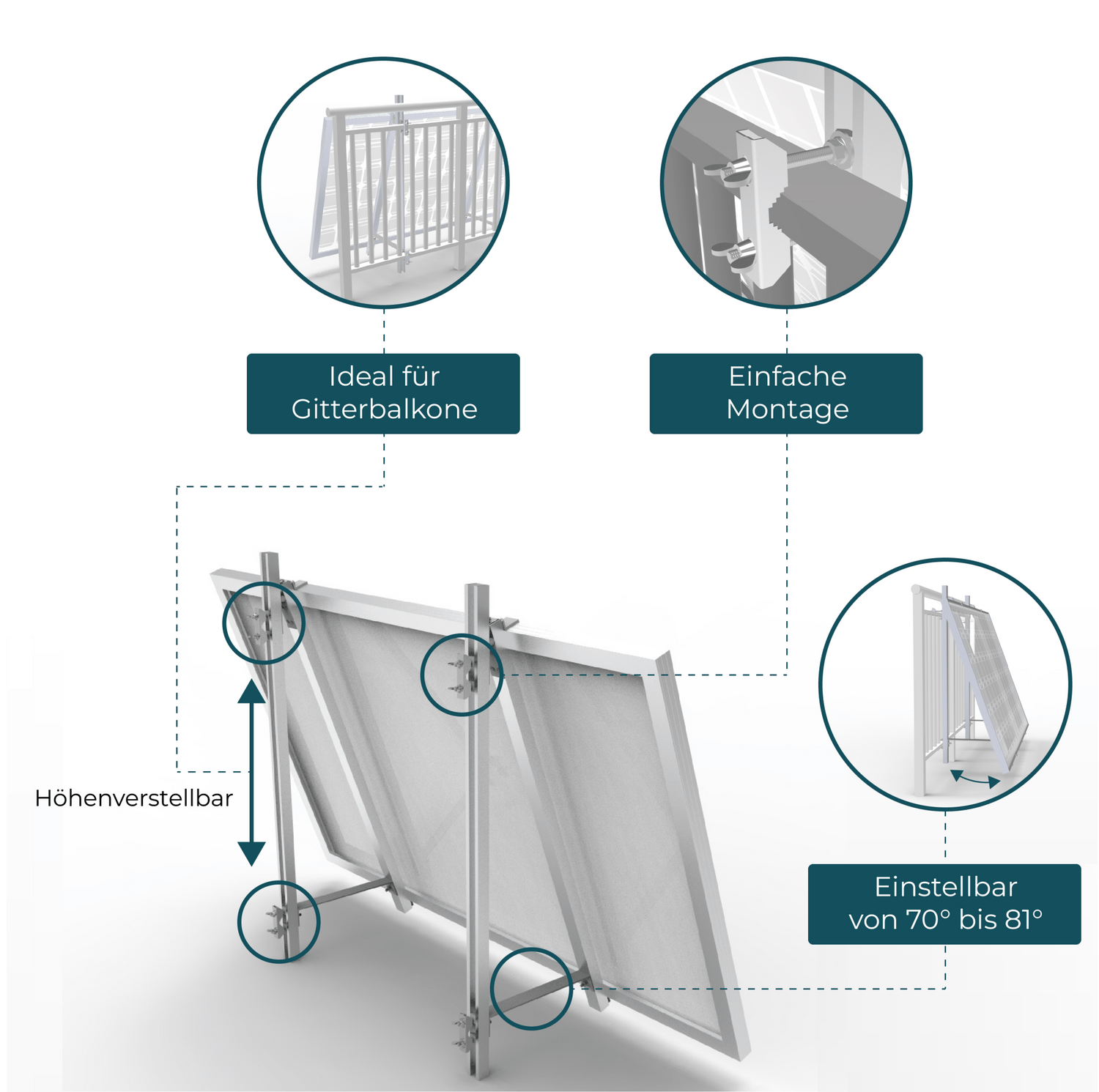 PiE ULTRA BALKON &amp; FASSADEN HALTERUNG FÜR SOLARMODULE - PluginEnergy