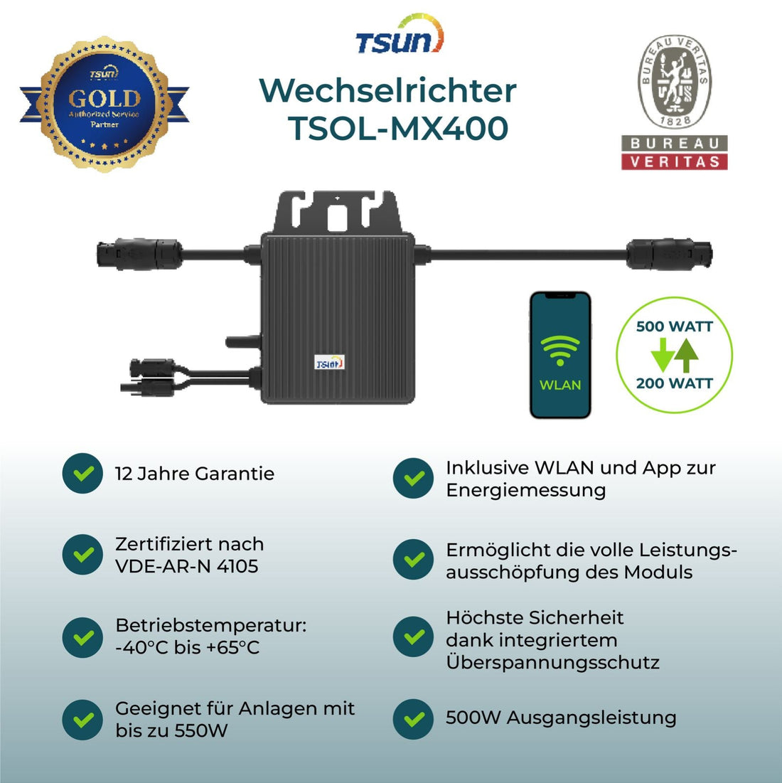 TSUN TSOL - MX400 Mikro Wechselrichter - PluginEnergy