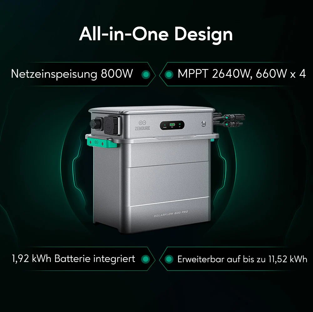 Zendure SolarFlow 800 Pro 1920Wh - PluginEnergy